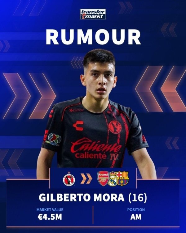 每体：皇马、巴萨等朱门温暖17岁墨西哥新星吉尔伯托-莫拉